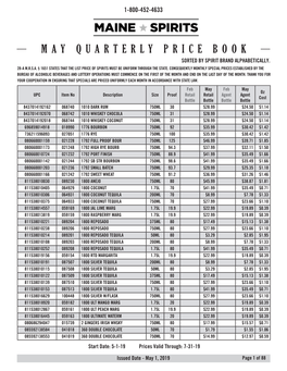May Quarterly Price Book Sorted by Spirit Brand Alphabetically
