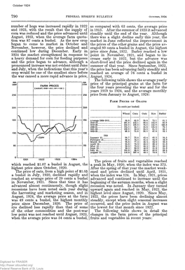 Farm Prices of Grains