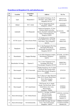 Franchisees in Bengaluru City and Suburban Area