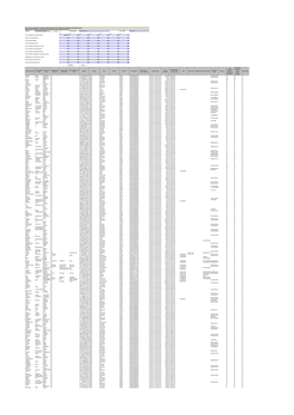 CIN/BCIN Prefill Company/Bank SIEMENS LIMITED Date of AGM