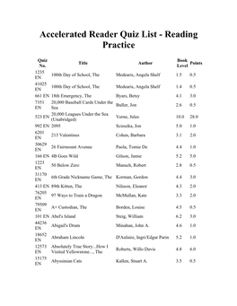 Accelerated Reader Quiz List - Reading Practice