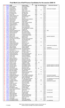 Final Merit List of Self Finance Candidates for the Session 2009-10