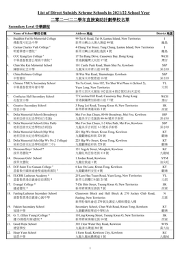 List of Bought Place School (買位學校)