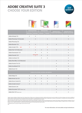 Adobe® Creative Suite® 3 Choose Your Edition