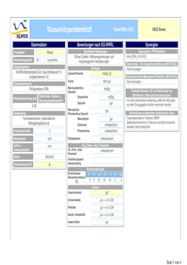 Wasserkörperdatenblatt Stand März 2012 18022 Bewer