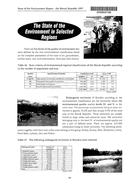 The State of the Environment in Selected Regions