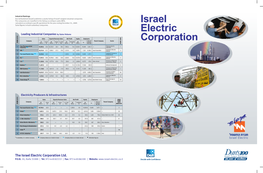 Israel Electric Corporation Ltd