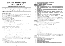 Biuletyn Informacyjny Gminy Dragacz