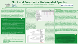 Plant and Succulents: Unbarcoded Species Maria-Victoria Lazo, Tatiana Paucar, Julia Piccard, Olivia Vella Mentor: Michal Ashkenazy