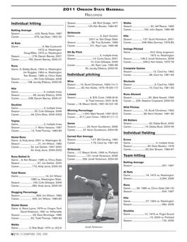 Individual Hitting Individual Pitching Individual Fielding Team Hitting