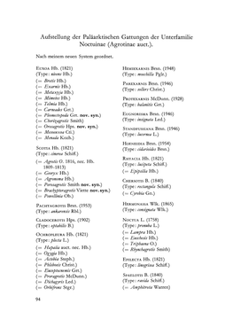Aufstellung Der Paläarktischen Gattungen Der Unterfamilie Noctuinae (Agrotinae Auct.)