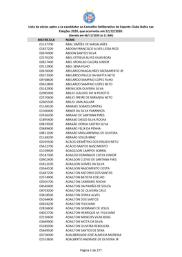 Lista De Sócios Aptos a Se Candidatar Ao Conselho Deliberativo Do Esporte Clube Bahia Nas Eleições 2020, Que Ocorrerão Em 12/12/2020