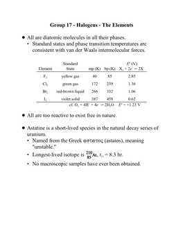 Descriptive Chemistry