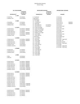 NCA All-Star Nationals Team & Division Listings 2020