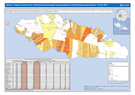 Samoa: Tropical Cyclone Evan -Destroyed and Damaged Housing Based on Intial Damage Assessments - 27 Dec 2012