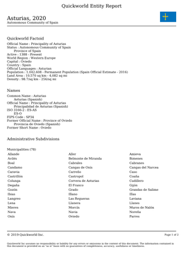 Asturias, 2020 Autonomous Community of Spain