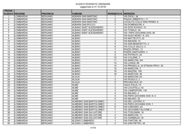 ELENCO RIVENDITE ORDINARIE (Aggiornato Al 31-10-2016) PROGR