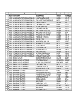 USF Product List