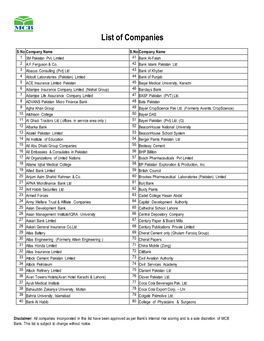 List of Companies