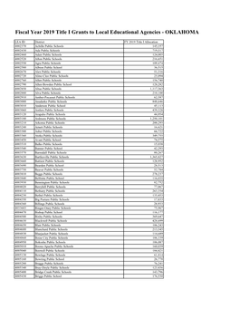 Fiscal Year 2019 Title I Grants to Local Educational Agencies