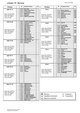 Primatv: TV - Services Stand: 03.07.2008