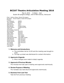 BCCAT Theatre Articulation Meeting 2016 May 9, 2016 9:30Am – 3Pm Studio 58 Langara College, 100 W 49Th Avenue, Vancouver