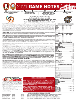 2021 Game Notes