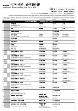 春の企画展 江戸・明治 妖怪事件簿 Spring Exhibition Yokai Case Files from Edo to Meiji 2021