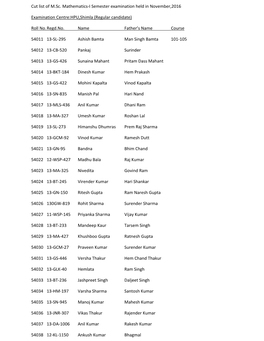 Cut List of M.Sc. Mathematics-I Semester Examination Held In