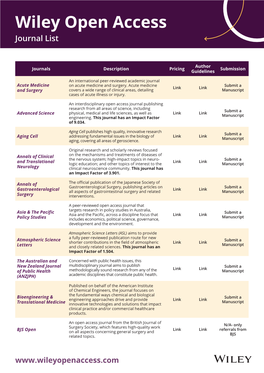 Wiley Open Access Journal List