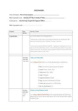 EGN Week 2013 Name of Geopark: ..Fforest Fawr Geopark