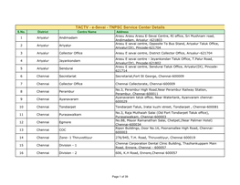 TACTV - E-Sevai - TNPSC Service Center Details S.No