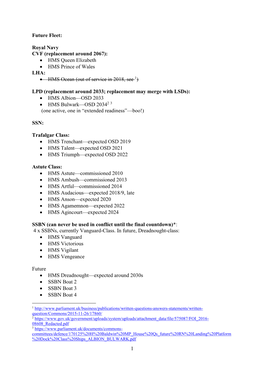 Royal Navy CVF (Replacement Around 2067): • HMS Queen Elizabeth • HMS Prince of Wales LHA: • HMS Ocean (Out of Service in 2018, See 1)