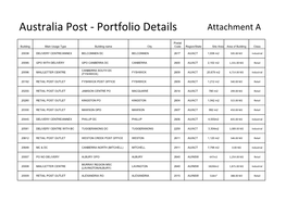 Australia Post - Portfolio Details Attachment A