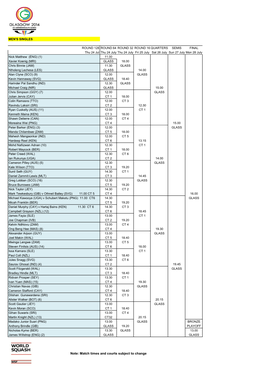 Note: Match Times and Courts Subject to Change WOMEN's SINGLES DRAW