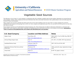 Vegetable Seed Sources