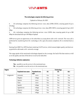 Viva-MTS Coverage Guide