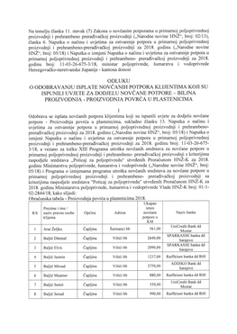 Zakona O Novdanim Potporama U Primamoj,Poljoprivrednoj Proizvodnji I Prehrambeno Preradivadkoj Proizvodnji (,,Narodne Novine HNZ