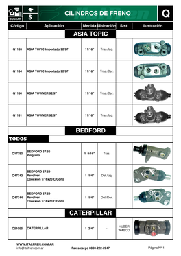 CILINDROS DE FRENO Q BUSCAR $ Código Aplicación Medida Ubicación Sist