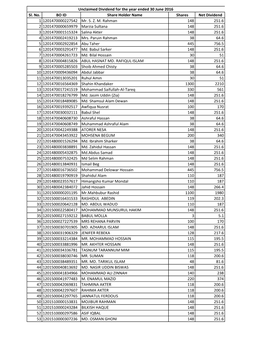 Bank Reconciliation ALL.Xlsx