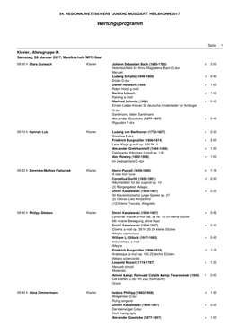 RW 54 Heilbronn-Franken Wertungsprogramm