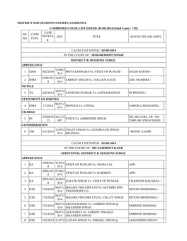 DISTRICT and SESSIONS COURTS, LUDHIANA COMBINED CAUSE LIST DATED :02-08-2014 (Total Cases : 719) SR. NO CASE TYPE CASE NO/YEA R