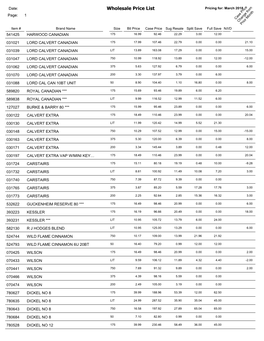 Wholesale Price List