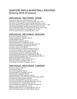 Samford Men's Basketball Records