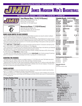 James Madison Men's Basketball James Madison Combined Team Statistics (As of Jan 16, 2021) All Games