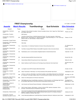 2008 Awards-Original FIRST Listings