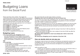 Form SF500 Budgeting Loans from the Social Fund