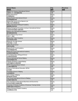 Copy of School List Mianland China.Xlsx
