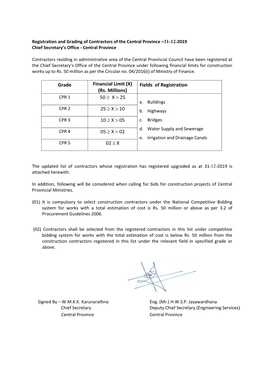 Grade Financial Limit (X) (Rs. Millions) Fields of Registration 50