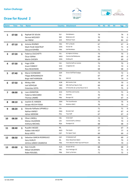 Draw for Round 2